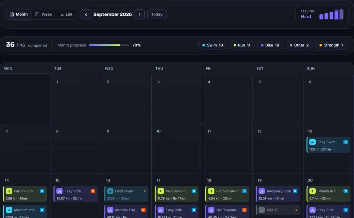 Training calendar